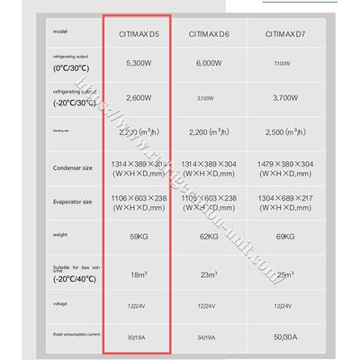 مدل Citimax D5 Carrier transicold در دسترس برای کامیون با طول جعبه یخچال 4.2 متر 24V